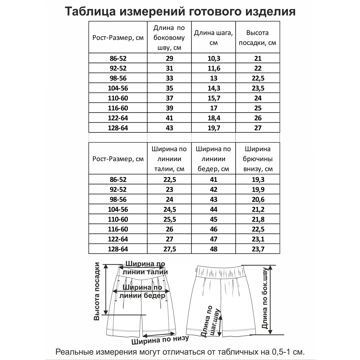 Шорты Мамуляндия 21-203-3 Апельсинка - фото 7