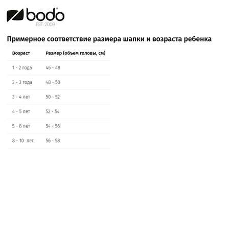 Шапка Bodo