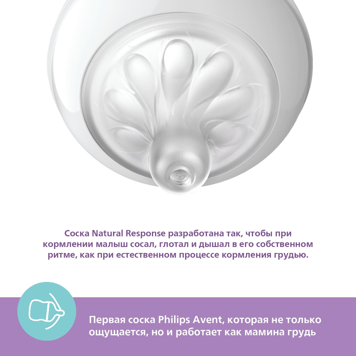 Бутылочка для кормления Philips Avent Natural Response с клапаном AirFree 125 мл c 0месяцев SCY670/01 - фото 3