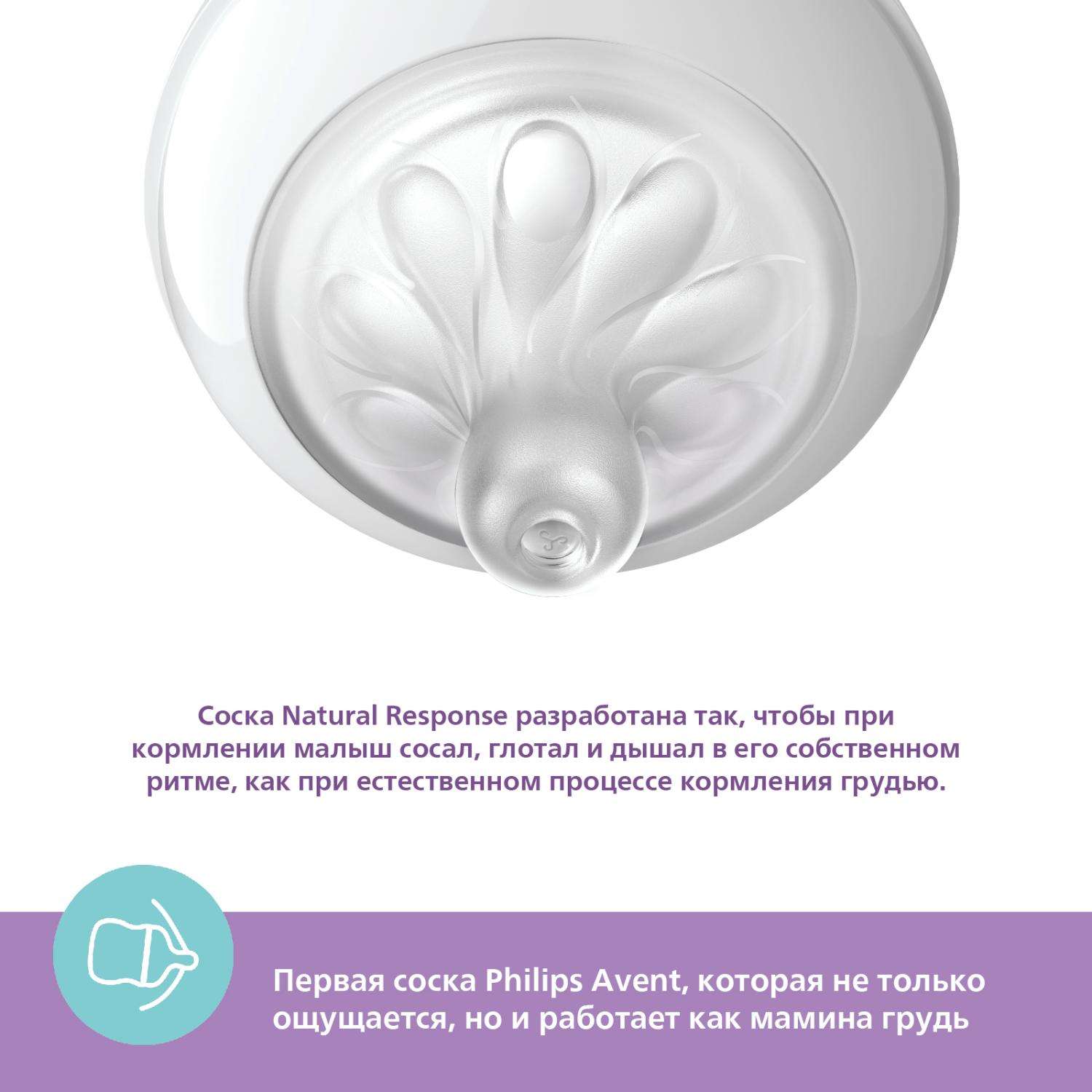 Бутылочка для кормления Philips Avent Natural Response с клапаном AirFree 125 мл c 0месяцев SCY670/01 - фото 3