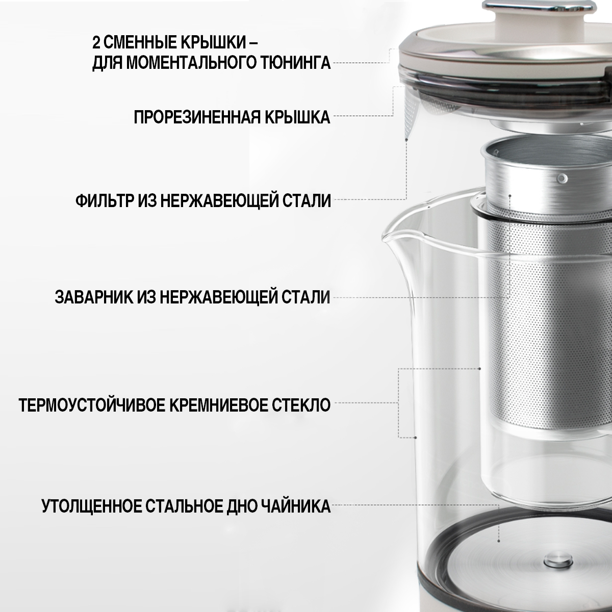 Электрический фито чайник Morphy Richards с выбором температуры mr6086w белый - фото 2