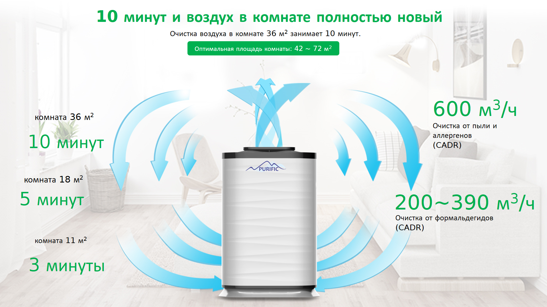 Очиститель воздуха от пыльцы Purific K09A купить по цене 25200 ₽ в  интернет-магазине Детский мир