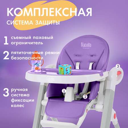 Стульчик для кормления Nuovita Futuro Bianco Фиолетовый