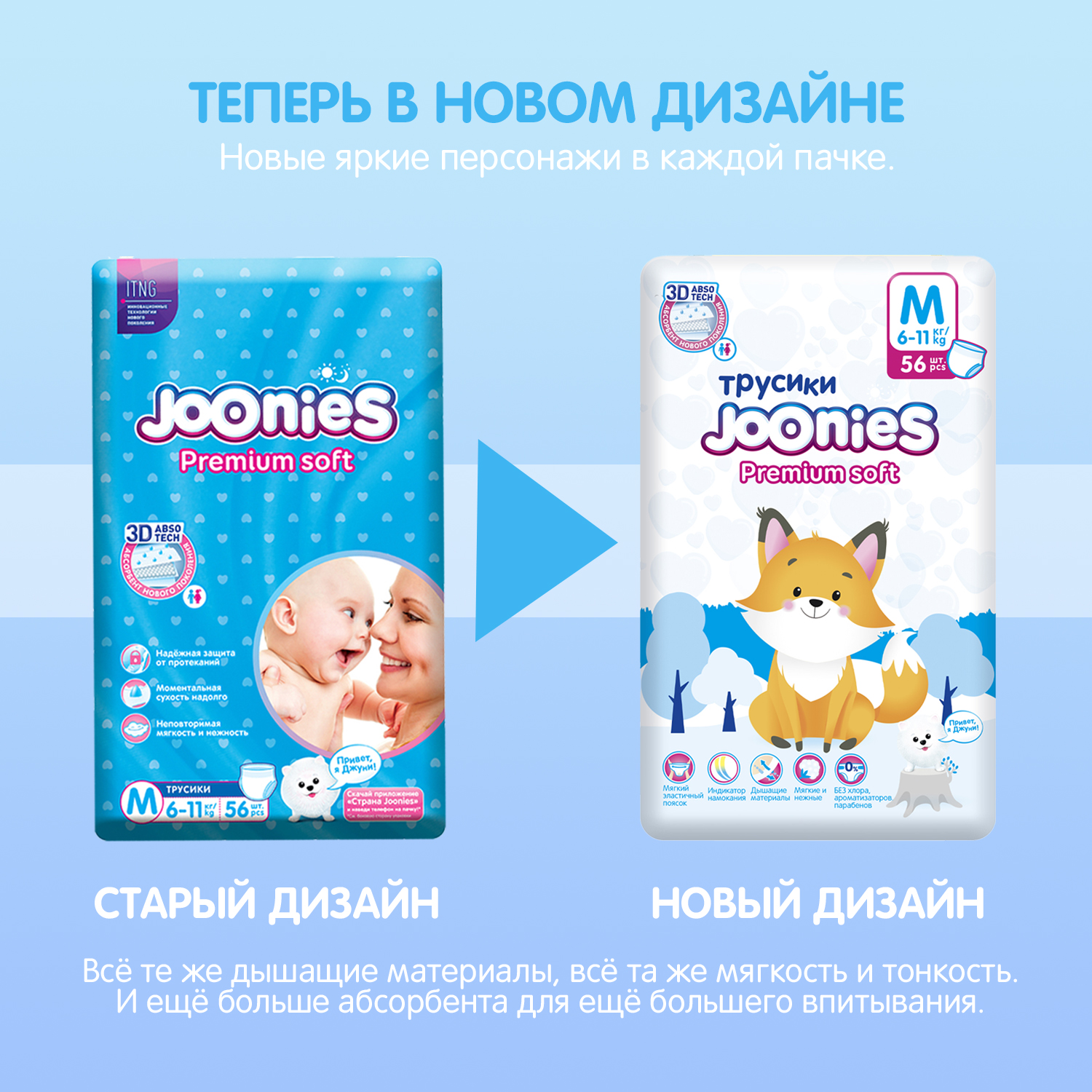 Трусики Joonies Premium Soft 38 шт. XL - фото 5