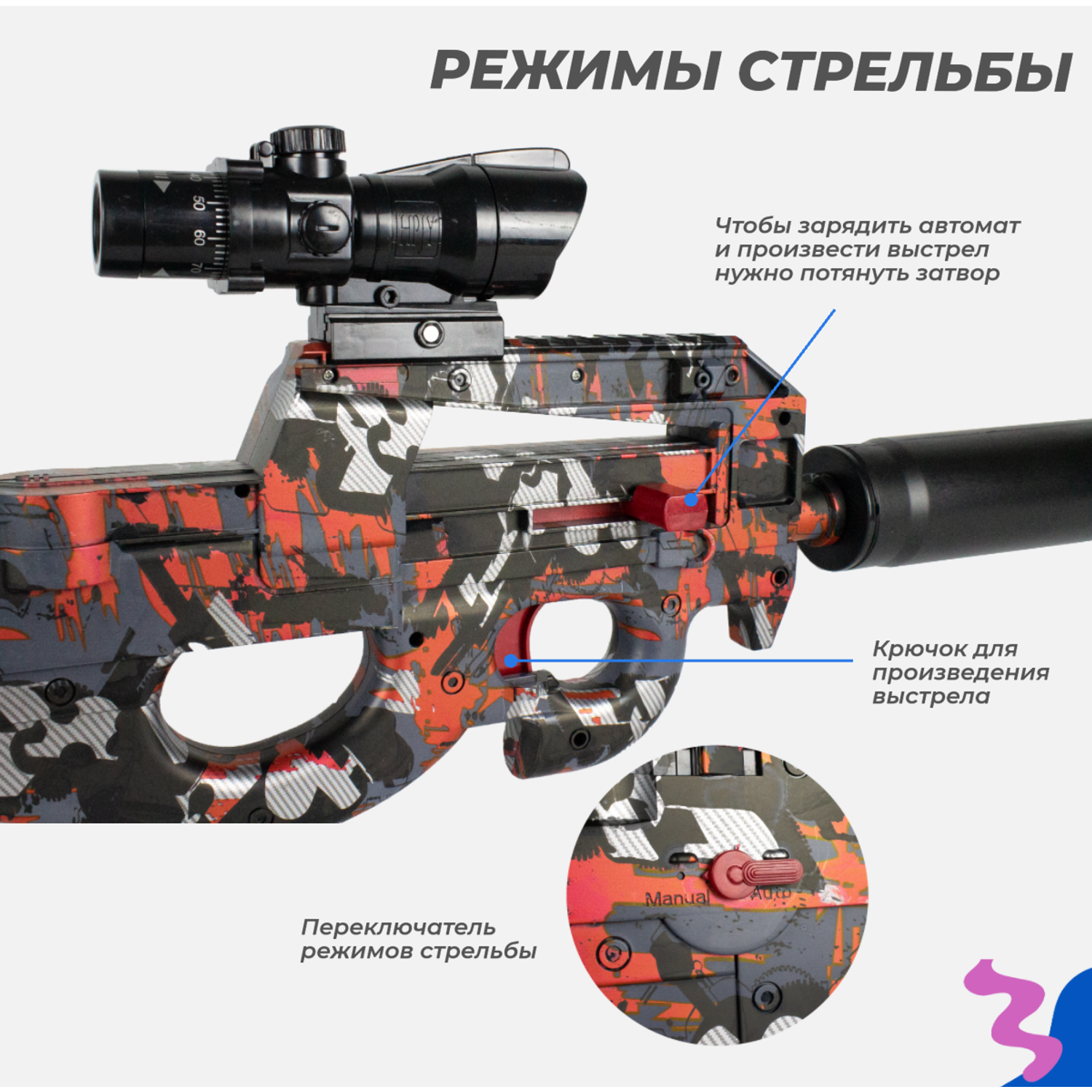 Пистолет-пулемет Story Game P90 - фото 3