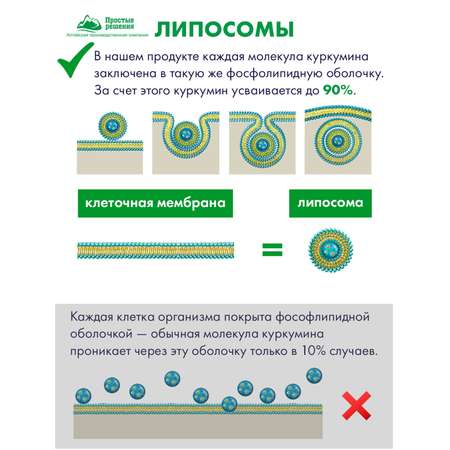 Концетраты пищевые Алтайские традиции Липосомальный куркумин Для сердца с ликопином веган 60 капсул