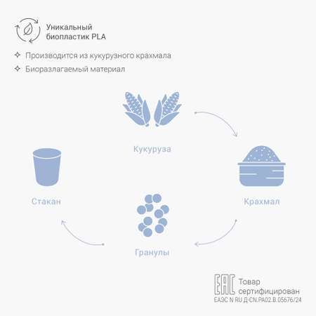 Набор стаканчиков 2 шт edda мимоза