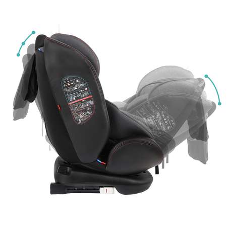 Автокресло Indigo Aero isofix Черно-Красный