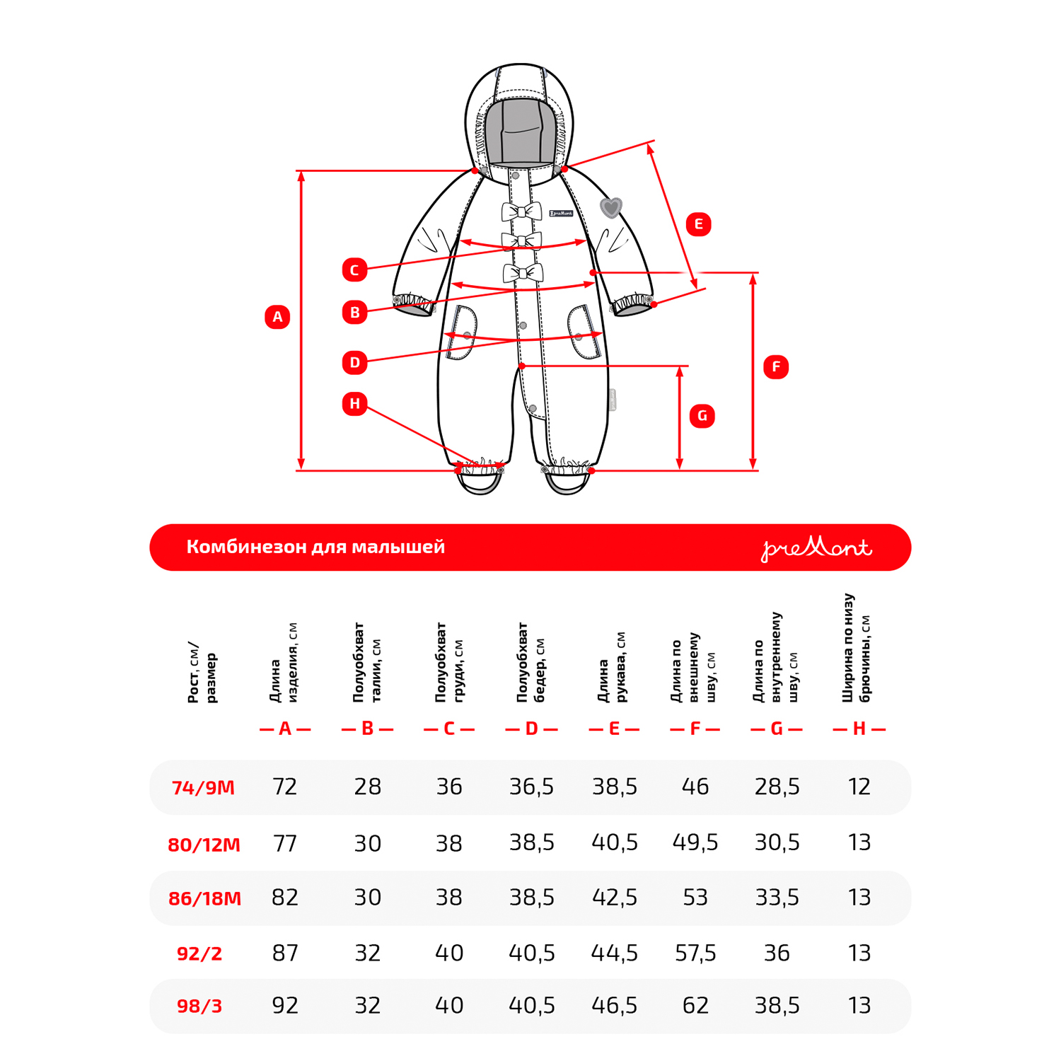 Комбинезон Premont SP71021 CORALL - фото 4