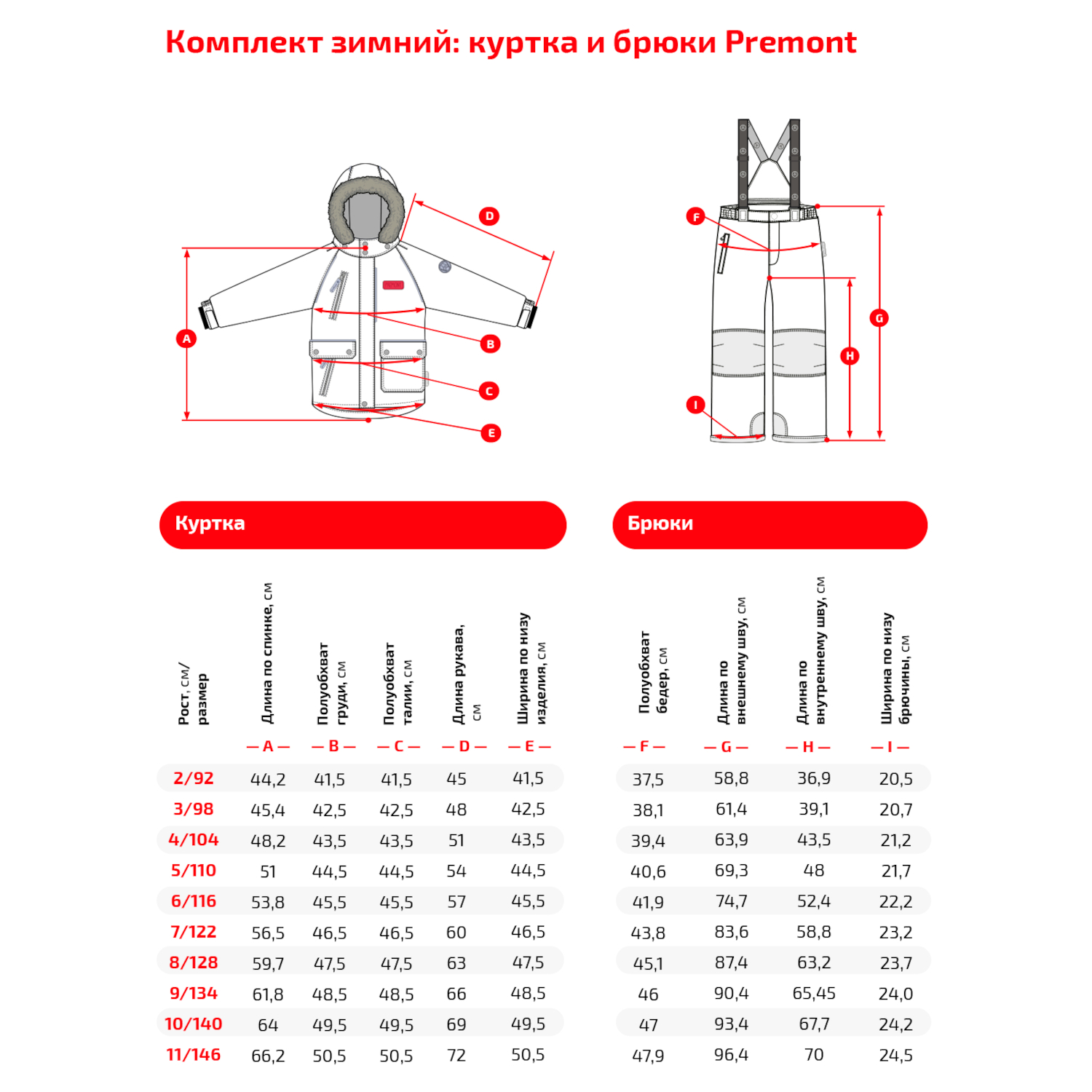 Комплект Premont WP72286 BLUE - фото 7