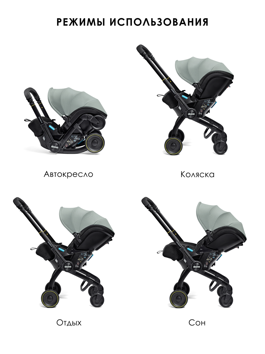 Автокресло Doona X Dusty Sage Isofix 0 (0 -13 кг) - фото 2