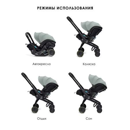 Автокресло Doona X Dusty Sage Isofix 0 (0 -13 кг)