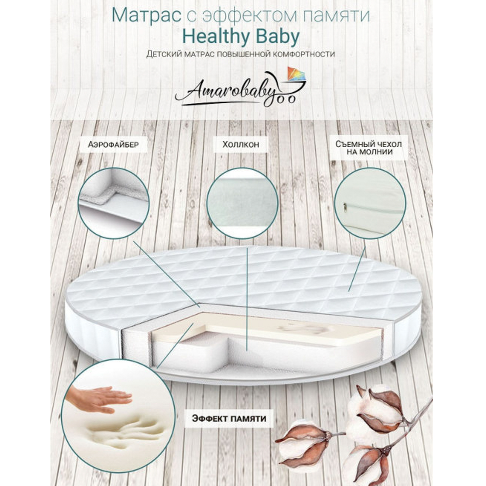 Матрас Amarobaby Healthy Baby - фото 8