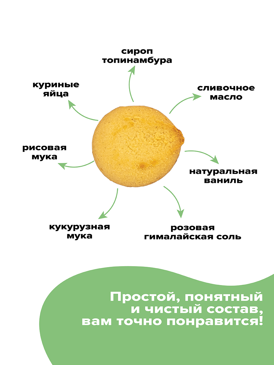 Печенье КУКИ Без сахара без глютена 210 г купить по цене 327 ₽ в  интернет-магазине Детский мир