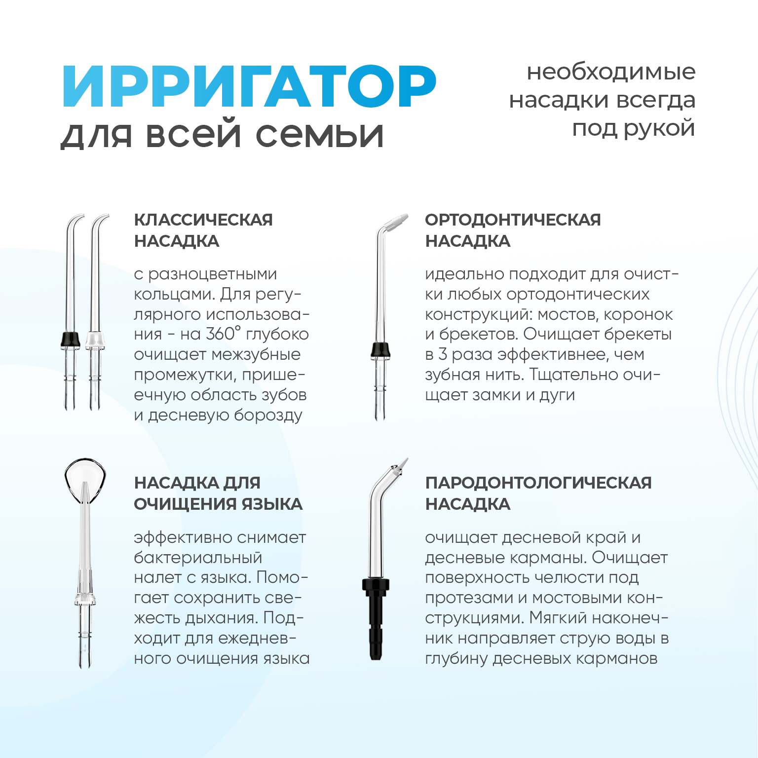 Портативный ирригатор PECHAM Trip Black для полости рта Oral irrigator  купить по цене 2457 ₽ в интернет-магазине Детский мир