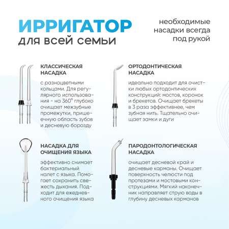 Портативный ирригатор PECHAM Trip Black для полости рта Oral irrigator