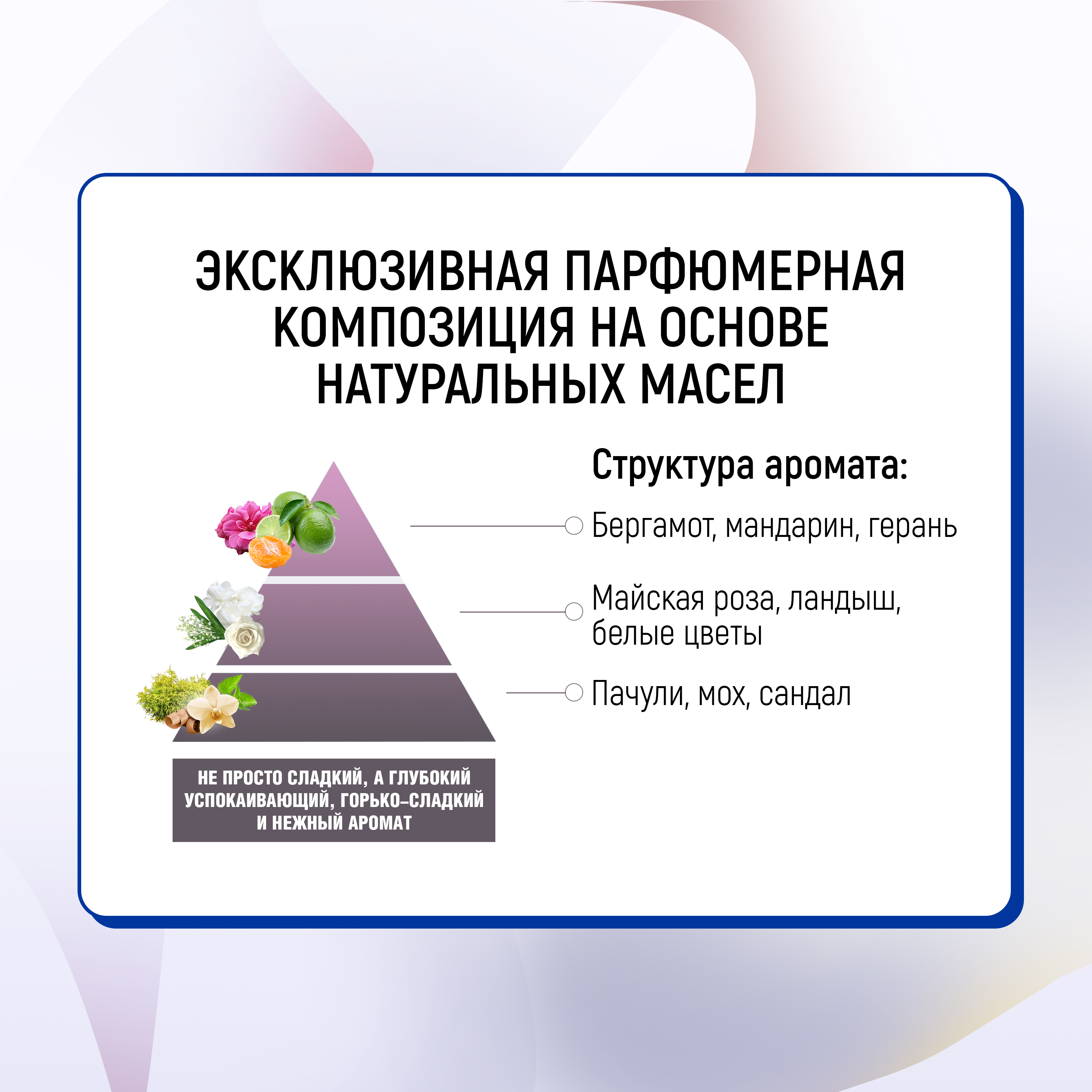 Кондиционер для белья FUNS с ароматом сандала и бергамота 1200 мл - фото 5