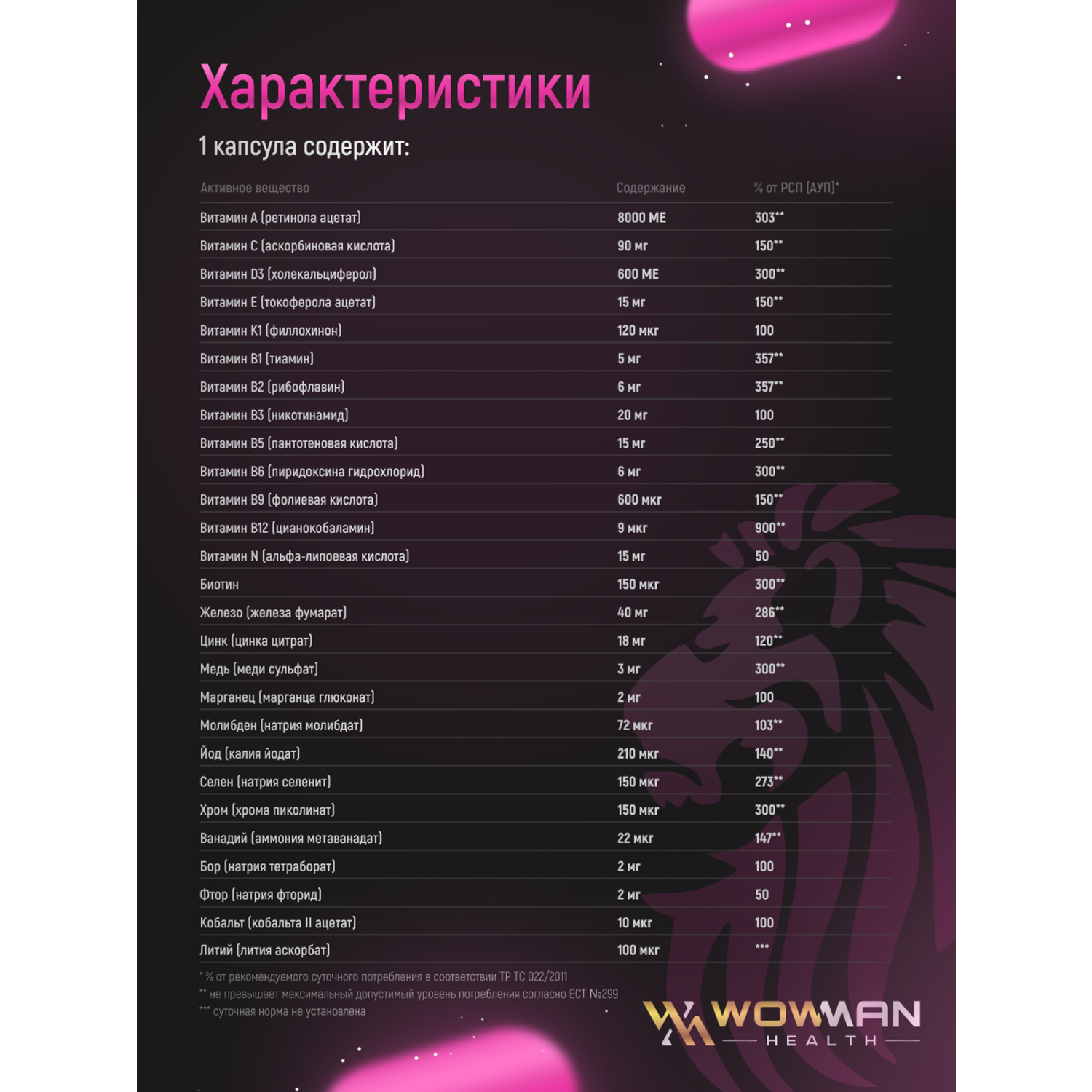 Витамины для женщин WowMan WMWOMENS030 - фото 6