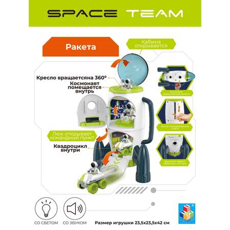 Игровой набор Space Team Космический 4 в 1