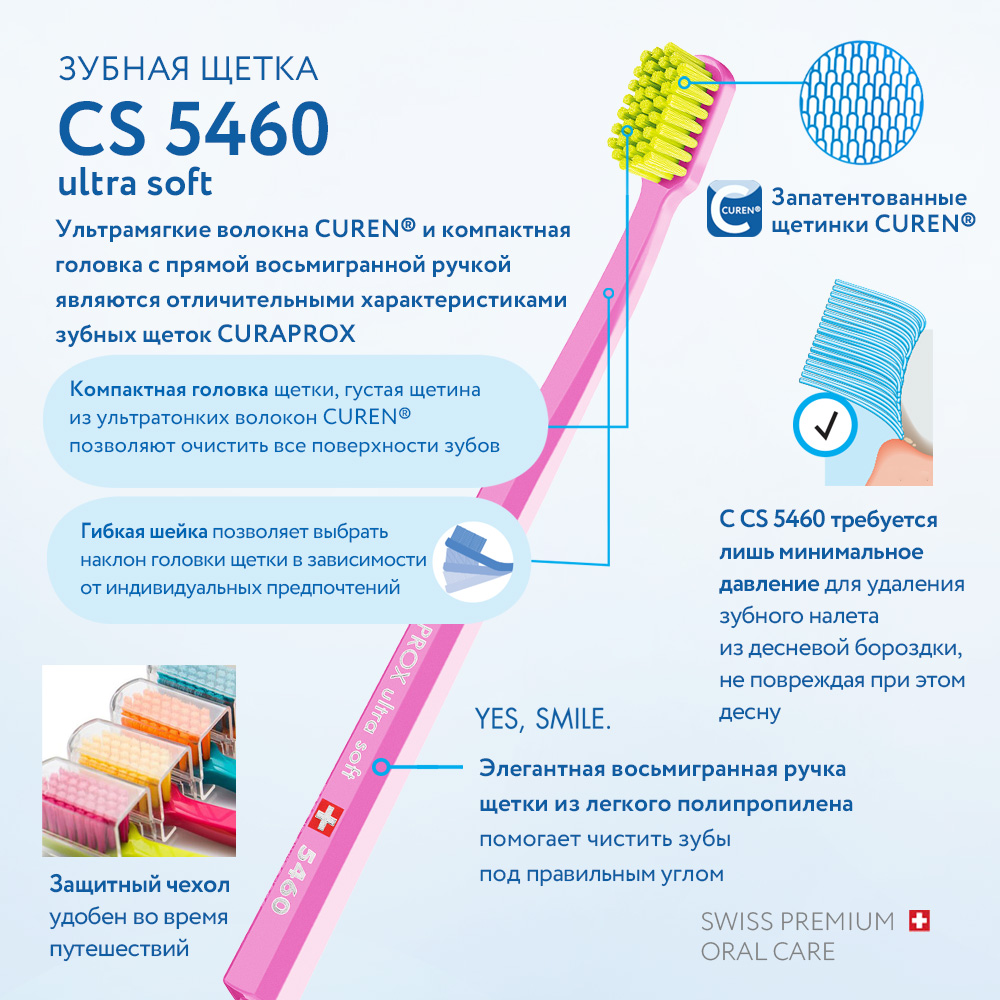 Зубная щетка Curaprox ultrasoft малиновая - фото 5