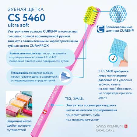 Зубная щетка Curaprox ultrasoft малиновая