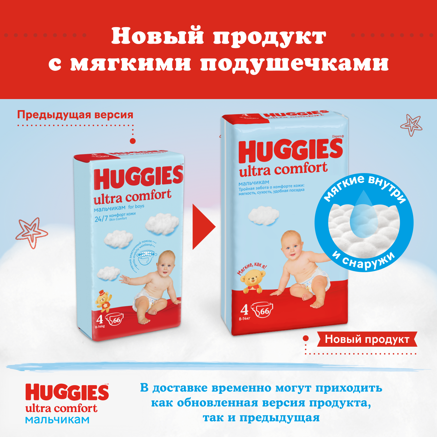 Подгузники для мальчиков Huggies Ultra Comfort 5 12-22кг 64шт купить по  цене 1799 ₽ в интернет-магазине Детский мир