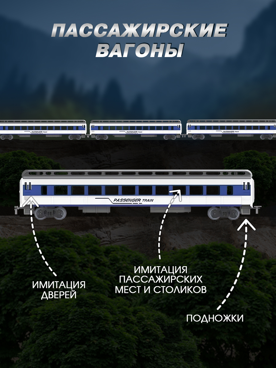 Железная дорога Депо с электропоездом и вагонами ПЗ-1613E - фото 5