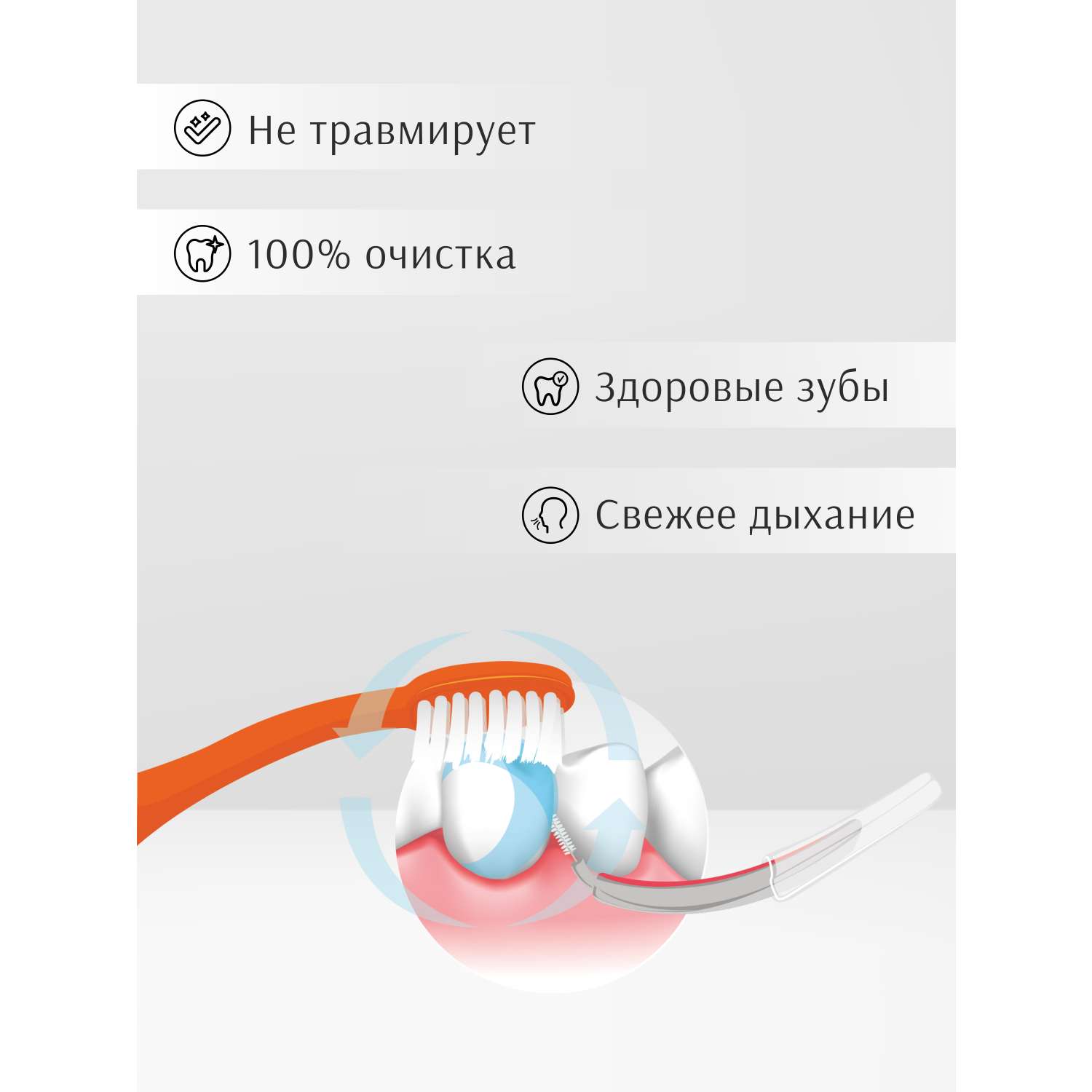 Межзубные ершики edel+white PROFI-LINE XS 0.42мм 6 штук с защитными колпачками - фото 6