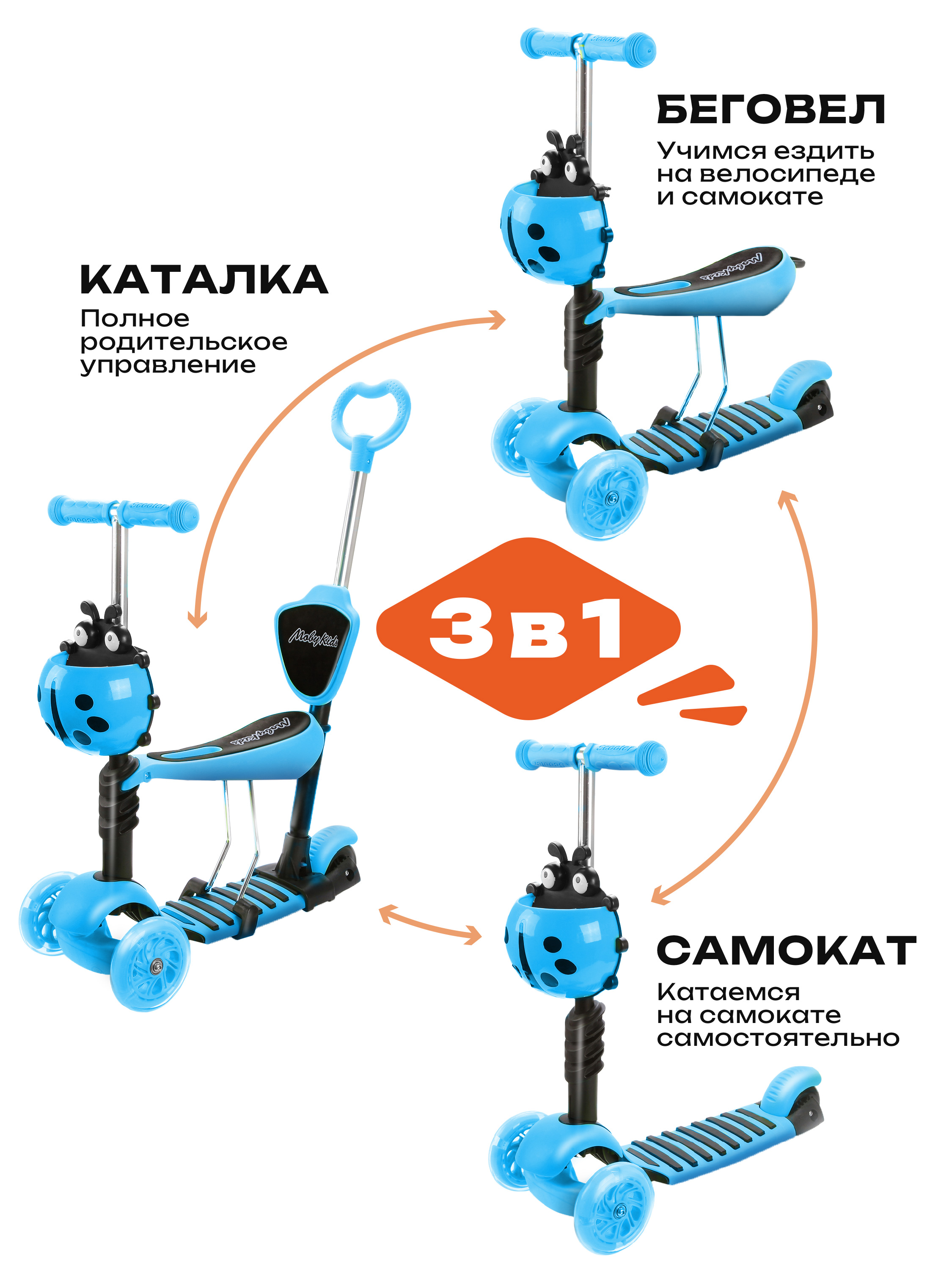 Самокат трехколесный Moby Kids Божья коровка 3 в 1. Светящиеся колеса - фото 2