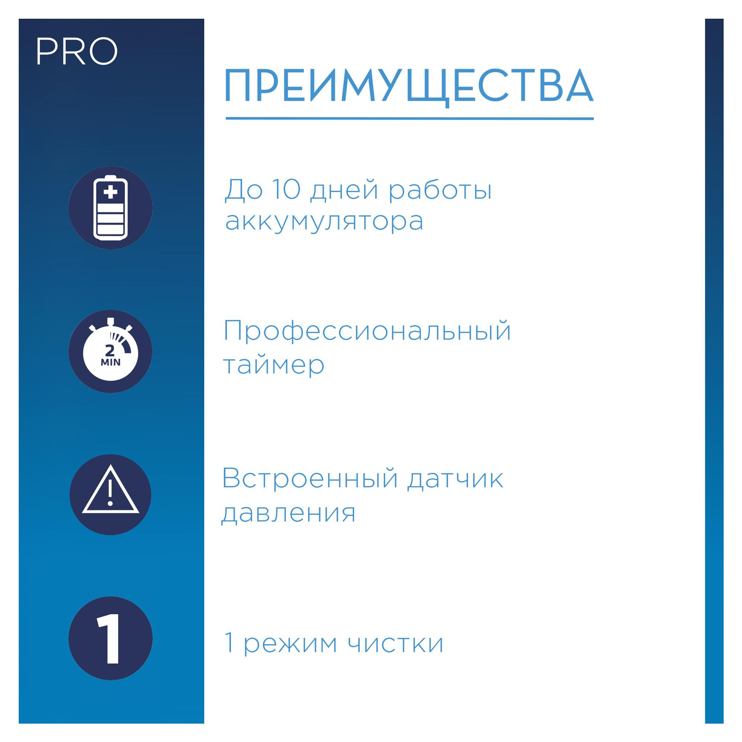 Зубная щетка Oral-B Professional Care электрическая 80328925 - фото 7