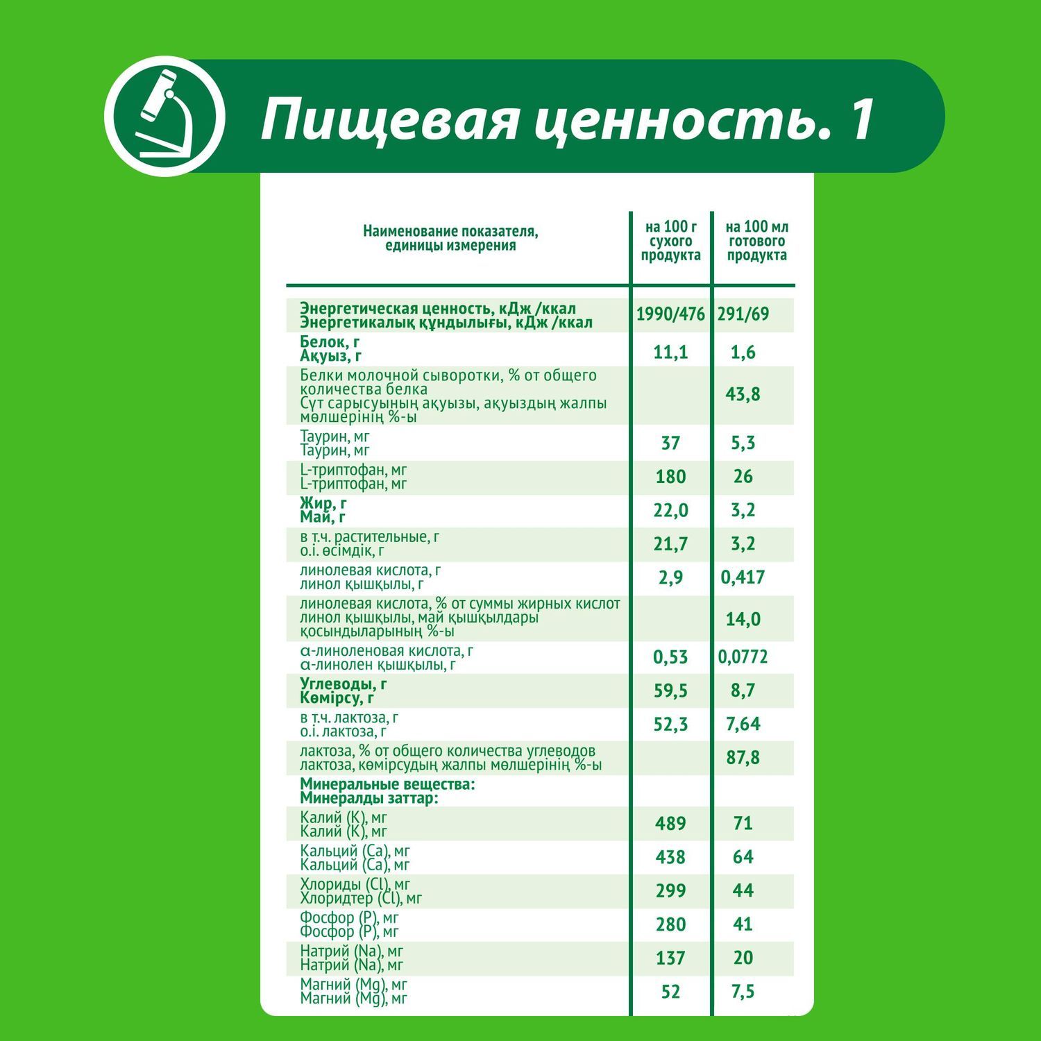 Смесь молочная сухая Малыш Истринский Истринский с овсяной мукой 350г с 6 месяцев - фото 5