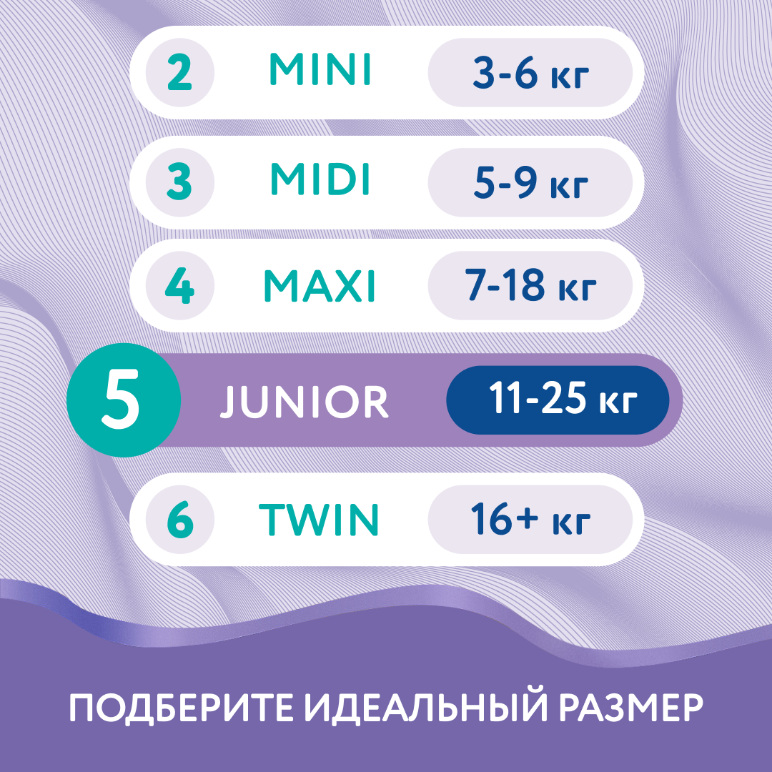 Подгузники детские Evy Baby Junior 11-25 кг Размер 5/XL 46 шт - фото 4