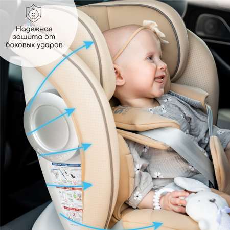 Автокресло детское champion Amarobaby Isofix класс D группа 0+ серый синий