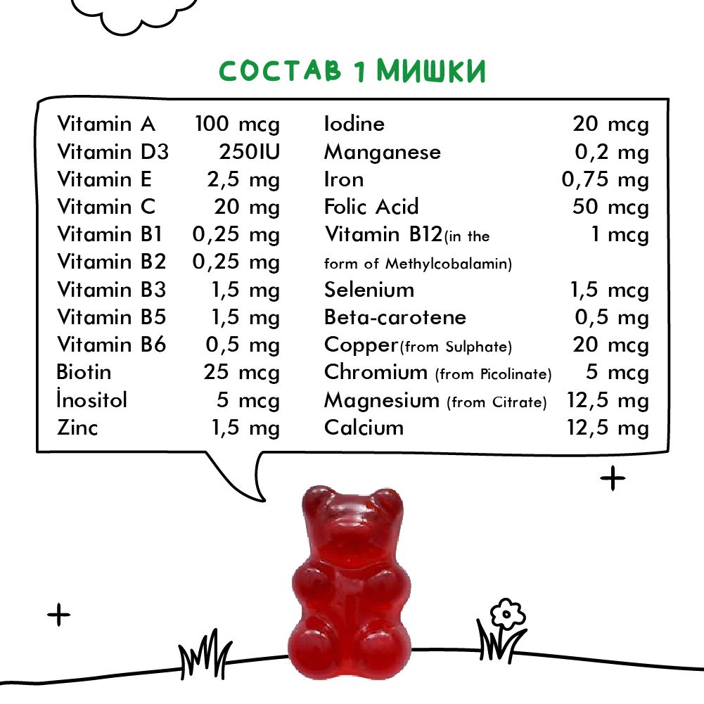 БАД Debavit Мультикомлекс витаминов для детей / 60 мармеладных мишек - фото 3