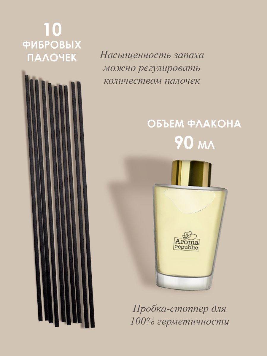 Ароматический диффузор Aroma Republic в стеклянном флаконе 90 мл №63 Brazilian carnival - фото 5