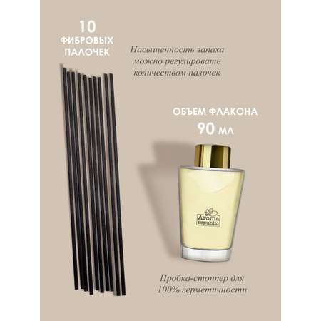 Ароматический диффузор Aroma Republic в стеклянном флаконе 90 мл №63 Brazilian carnival