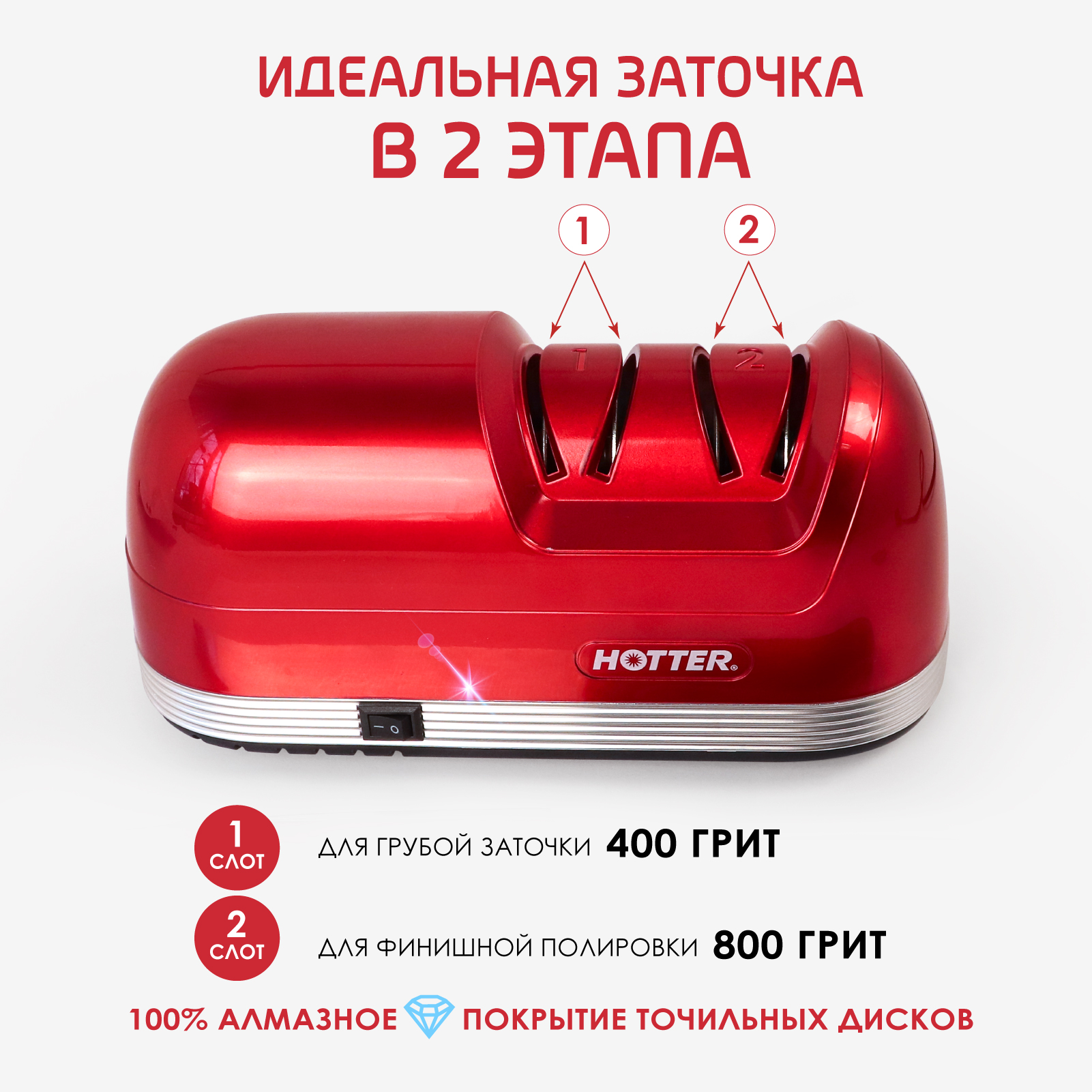 Ножеточка электрическая HOTTER HX-28D-7 с двумя слотами разной зернистости - фото 4