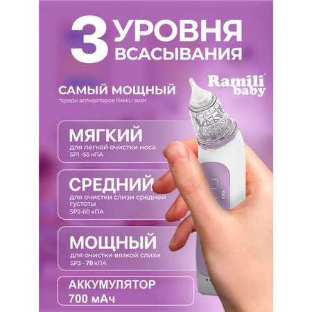 Аспиратор для новорожденных Ramili Baby AN350 medical