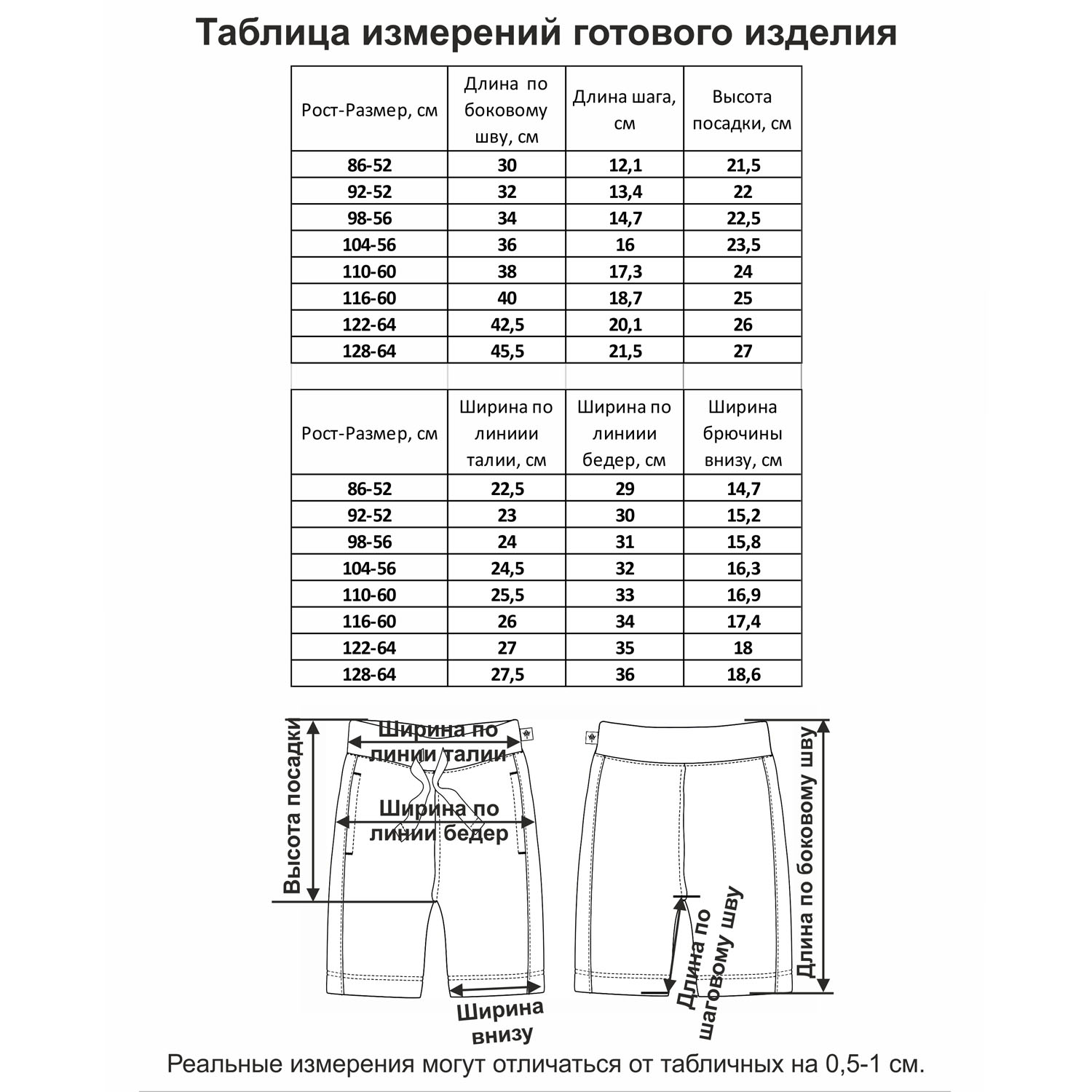 Шорты Мамуляндия 21-303-1 Иллюзия - фото 4