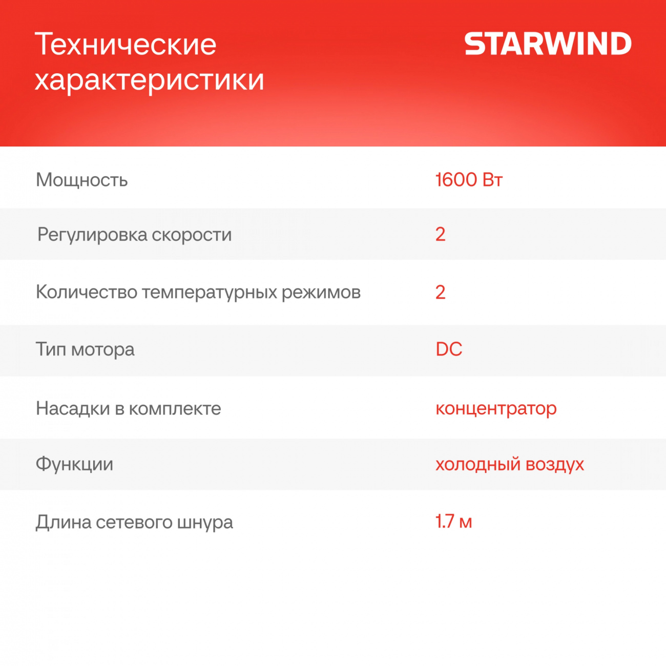 Фен StarWind SHD 6055 - фото 3