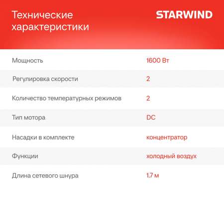 Фен StarWind SHD 6055