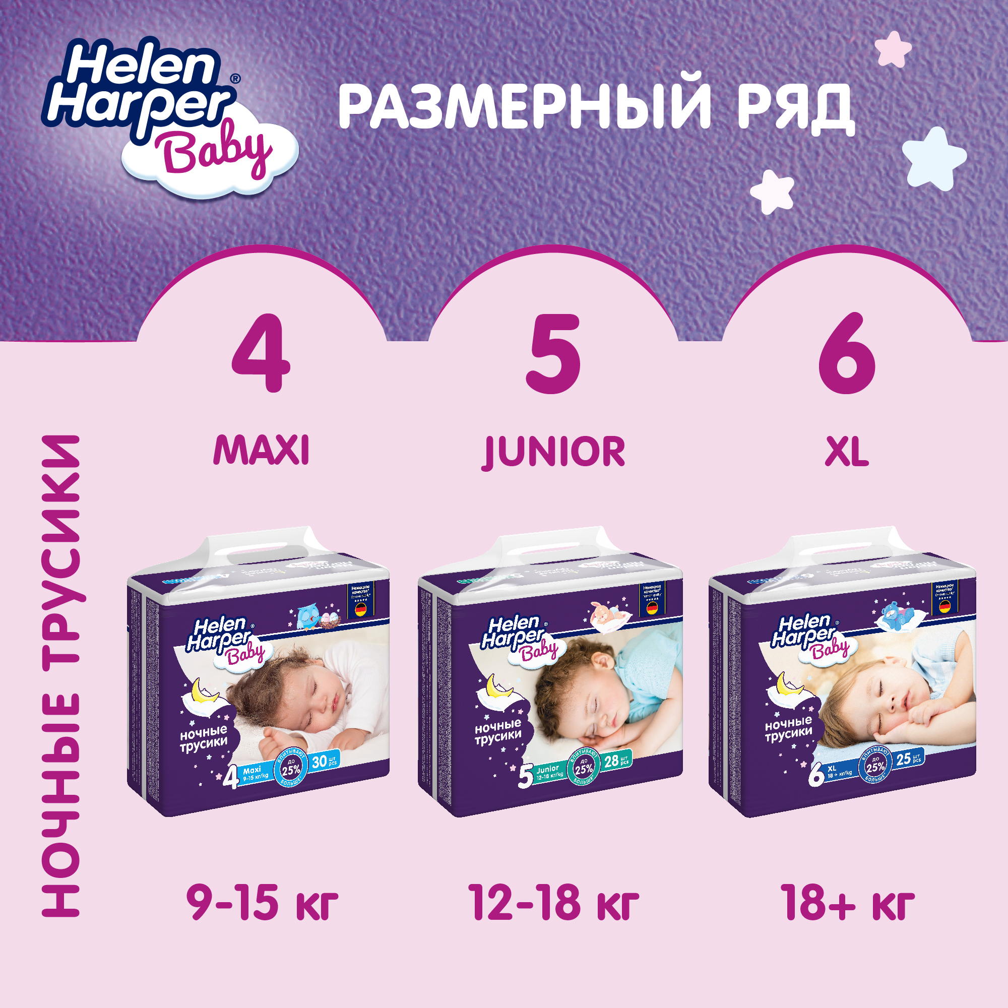 BABY Детские ночные трусики Helen Harper размер 6 (XL) 13-18 кг 25шт - фото 9