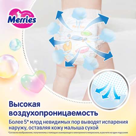 Трусики-подгузники Merries M 6-11кг 66шт