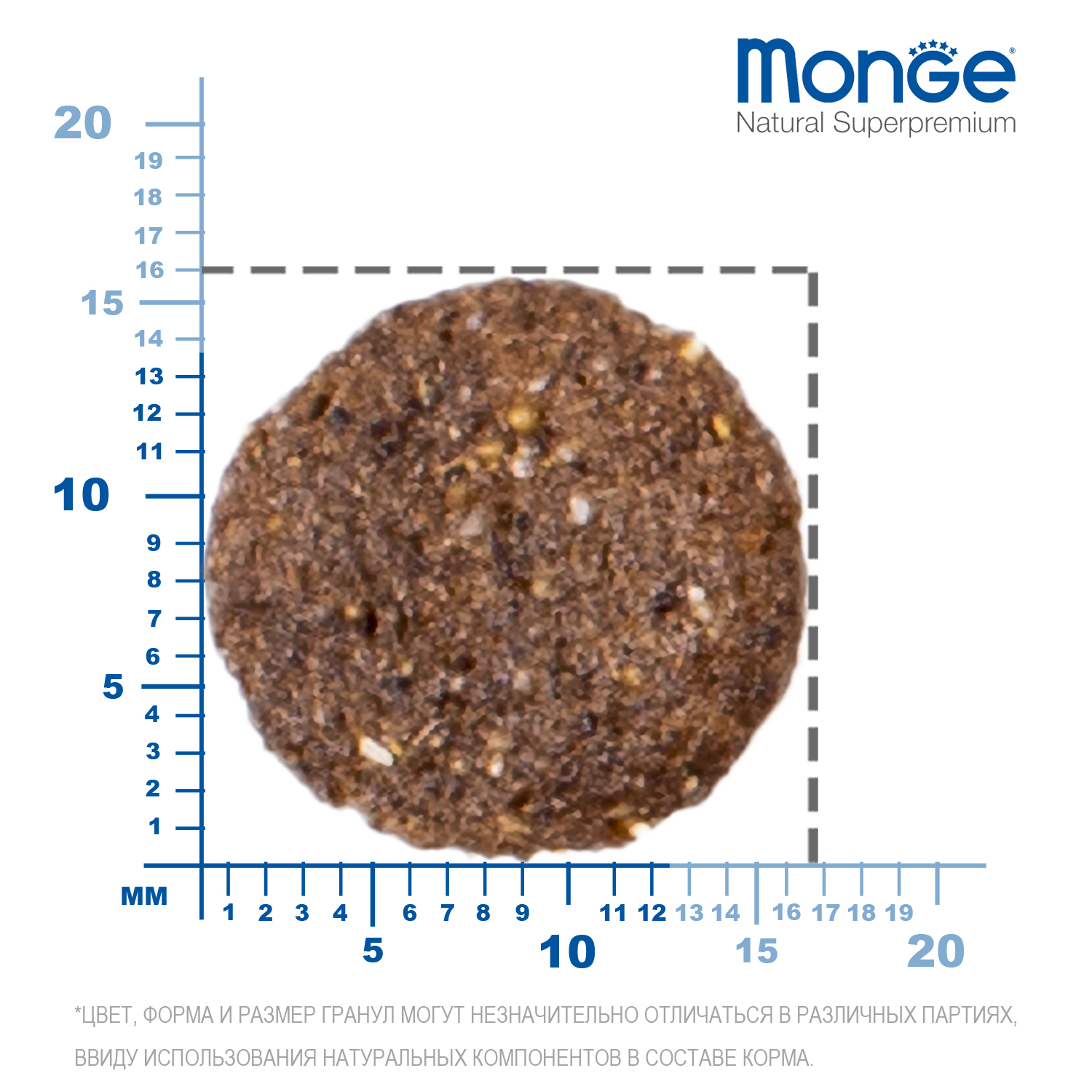 Корм для собак MONGE Dog Monoprotein всех пород ягненок с рисом и картофелем сухой 2.5кг - фото 8