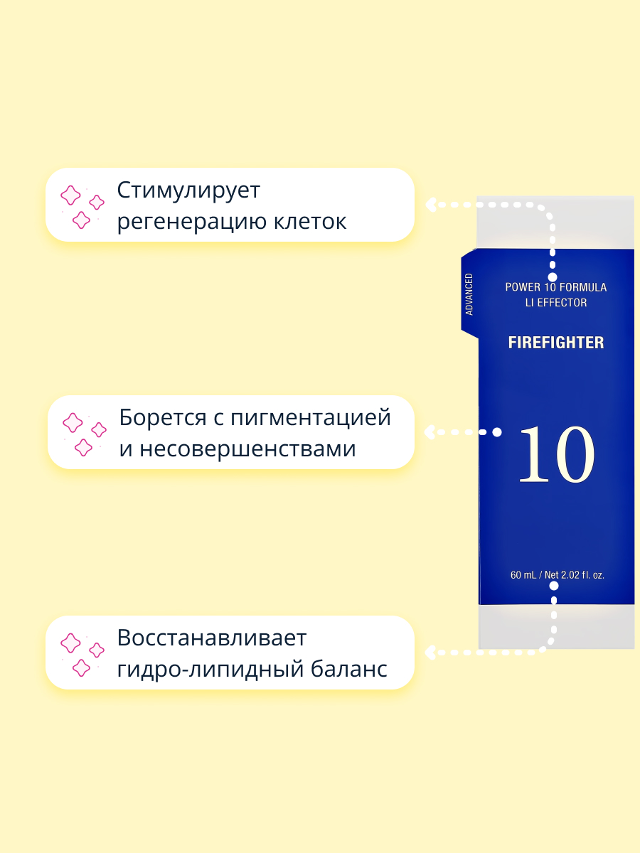 Сыворотка для лица Its Skin Power 10 formula li с экстрактом корня солодки против несовершенств кожи 60 мл - фото 3