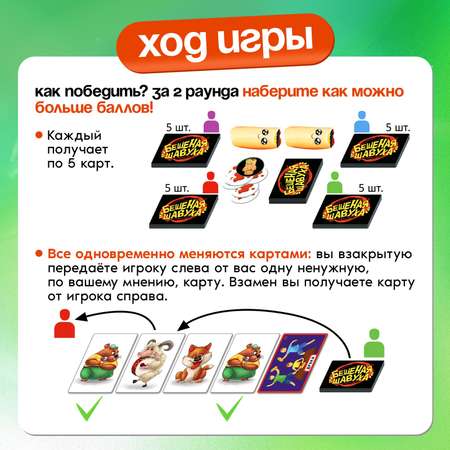 Настольная игра Лас Играс KIDS Бешеная шавуха