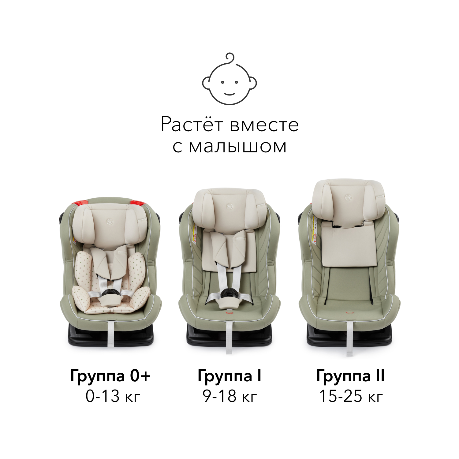 Автокресло Happy Baby Passenger V2 0-25 кг - фото 4