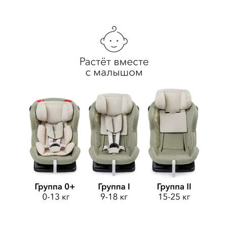 Автокресло Happy Baby Passenger V2 0-25 кг