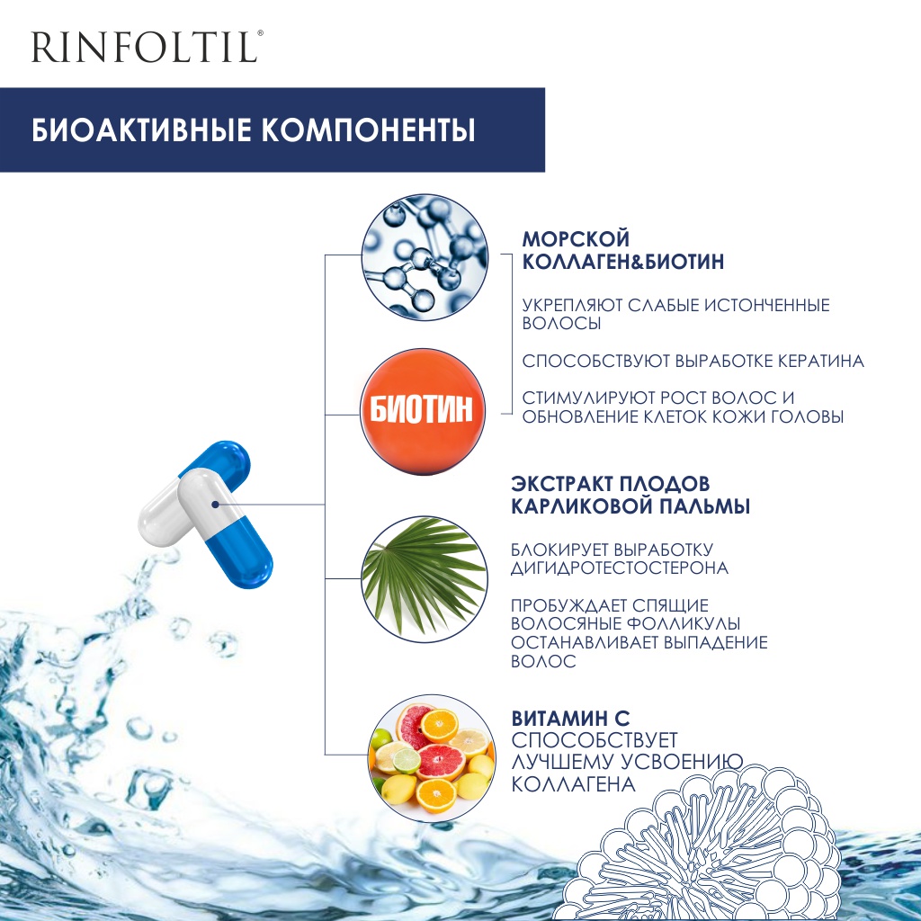 БАД Ринфолтил Морской Коллаген для роста волос 362 мг №60 капсул - фото 4