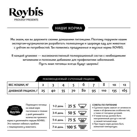 Корм для кошек Roybis 0.4кг взрослых и пожилых с чувствительным пищеварением с лососем сухой